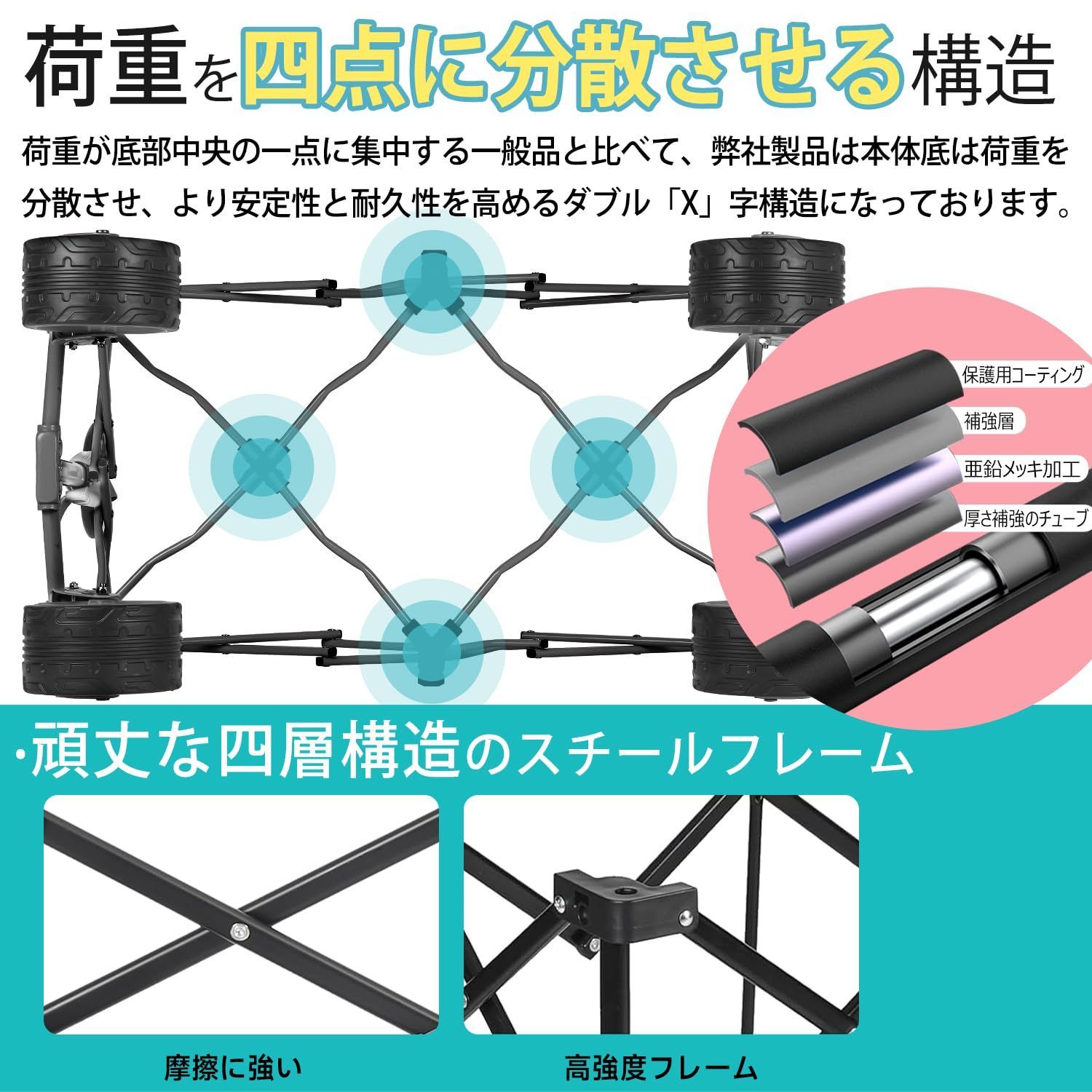 ワンタッチ収束型 自立収納
