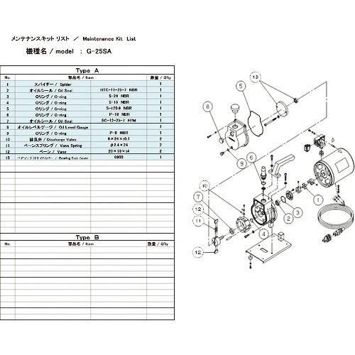 2営業日で発送 アルバック機工 Ulvac Kiko ULVAC G-25SA用メンテナンスキット G25SAMAINTENANCEKIT 8740