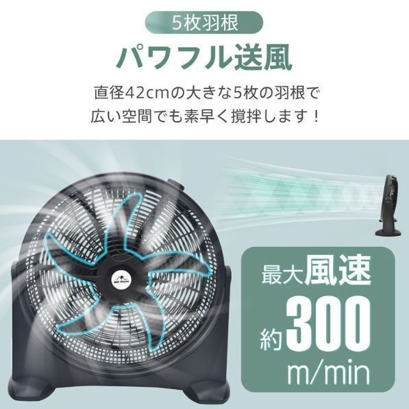 業務用扇風機 BF-60J NAKATOMI 60cm業務用扇風機 BF-60J ユアサ