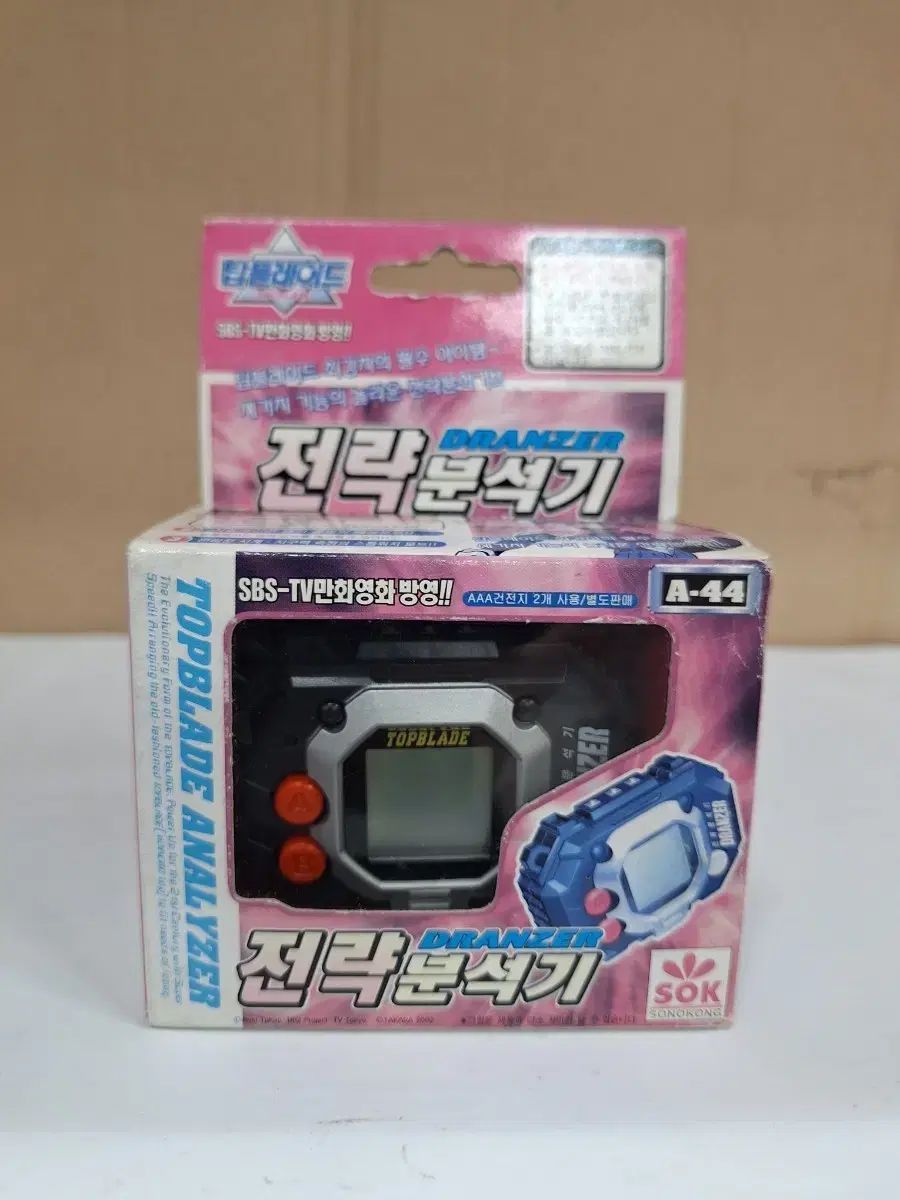 トップブレード ドレンジャー ストラテジーアナライザー Pan