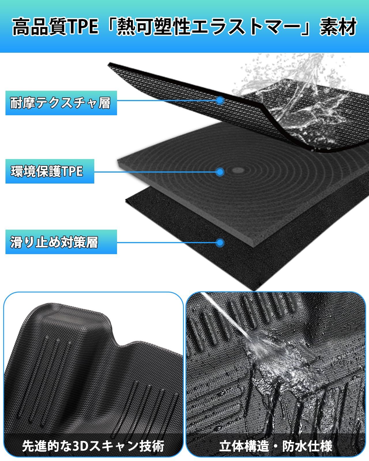 TPE素材 耐汚れ 滑り防止 カスタムパーツ 防水 セカンドマット 立体 車種 設計 DG5型 WRV 取付簡単 立体構造 3Dフロアマット カーマット 保護パーツ 車用 フロアマット に適用 カー用品 DG5系 WR-V 3Pセット ホンダ C BRIGHTFACE_UK