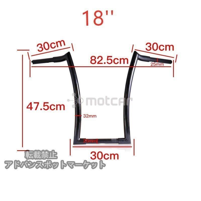 スポーツスターモデル等