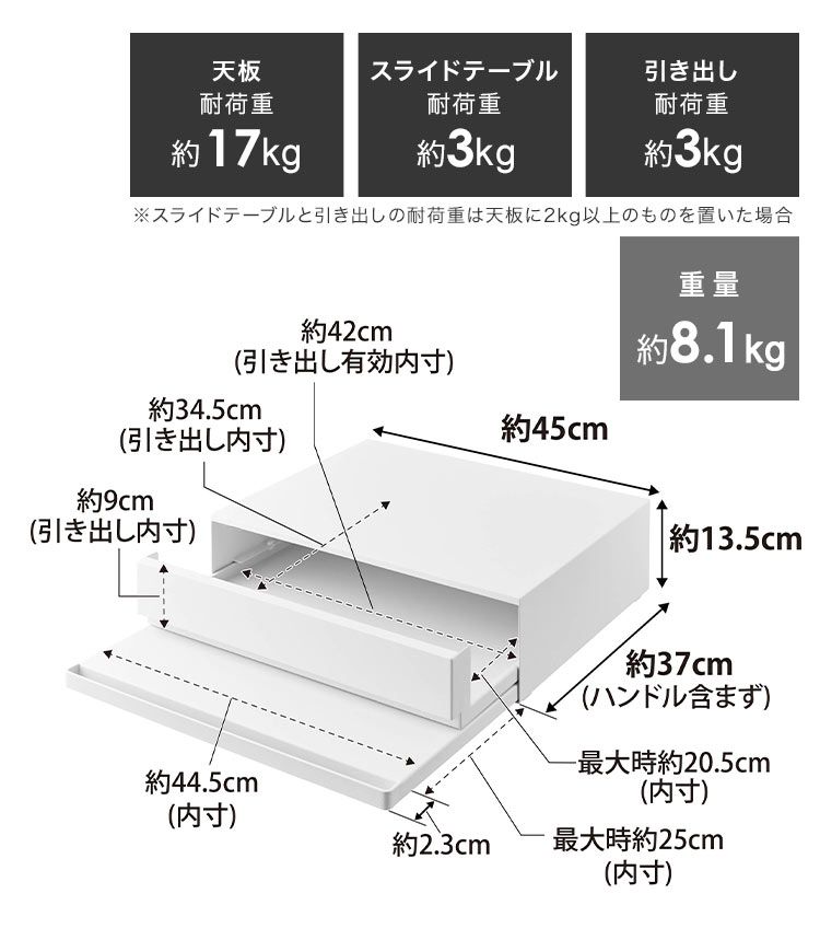 ケトル