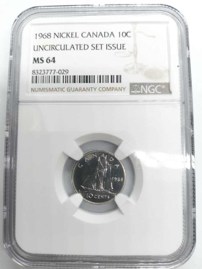 SET ISSUE