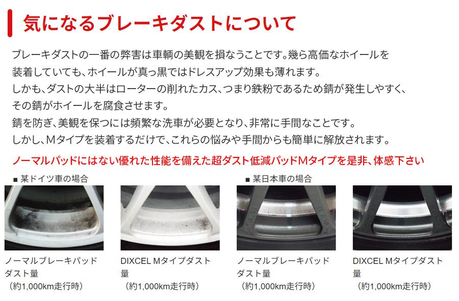 フォルクスワーゲン 3CCDAC CC フロント ブレーキパッド P85 0 1.8 VW