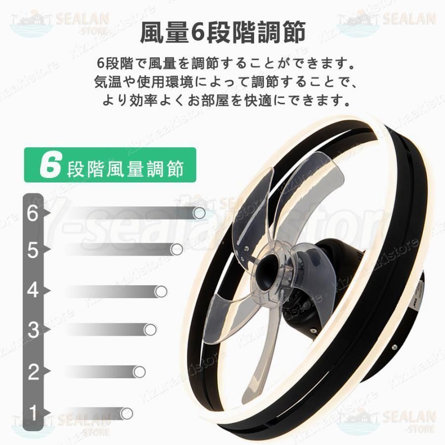 扇風機 省エネ