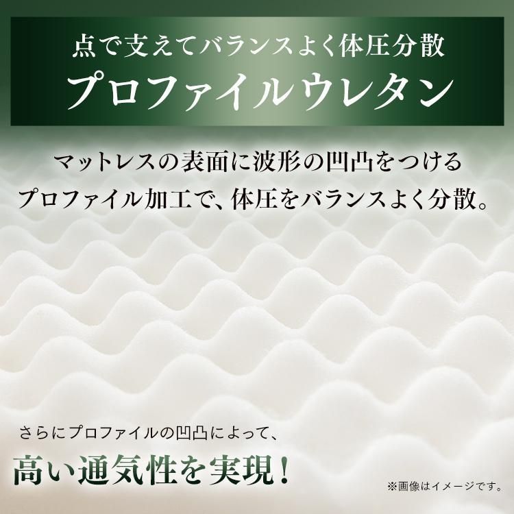 ポケットコイル
