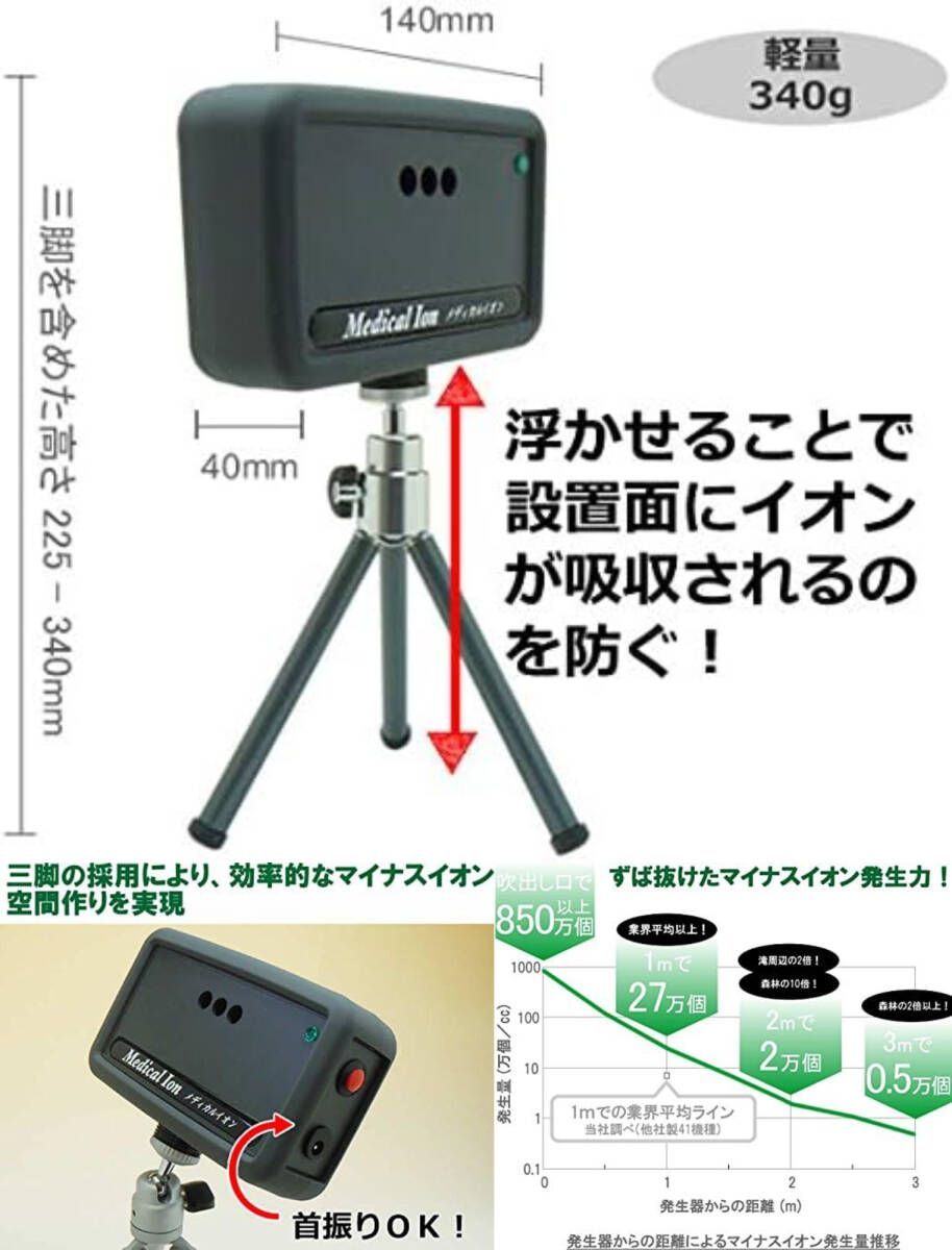 新品未使用 ANION PROGRAM 2000マイナスイオン発生器 アニオン エアー