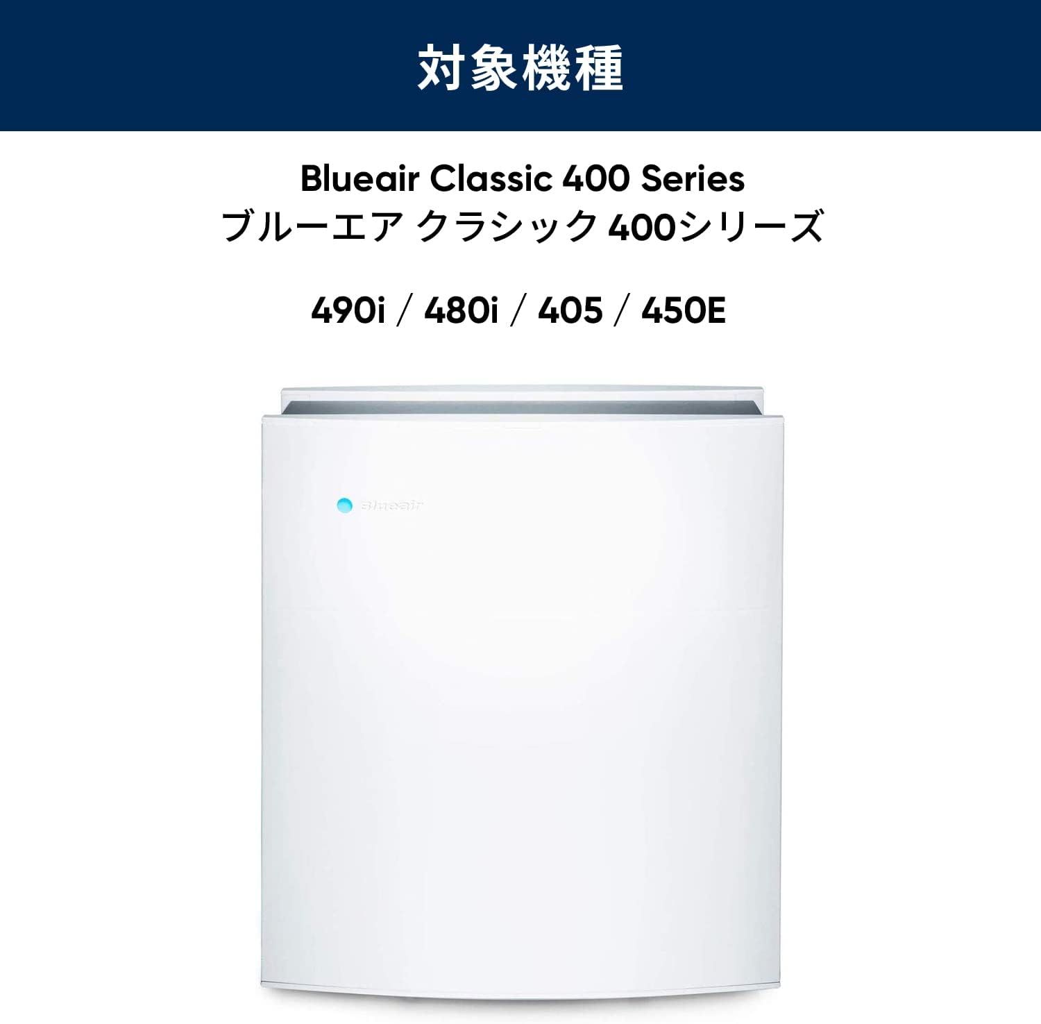 ブルーエア