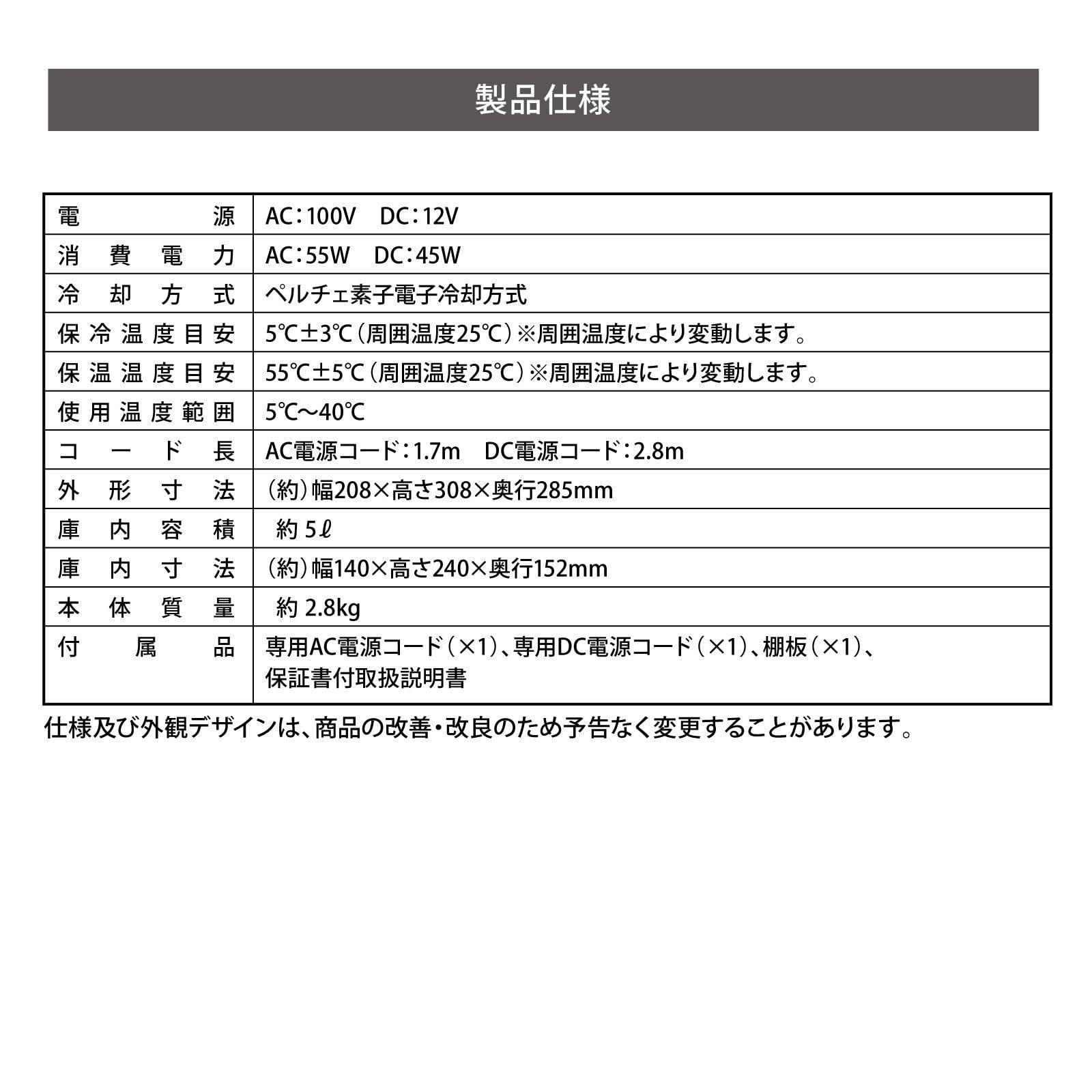 ミニ 5リットル