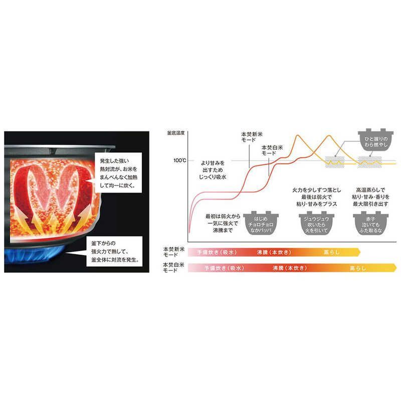 マッドホワイト
