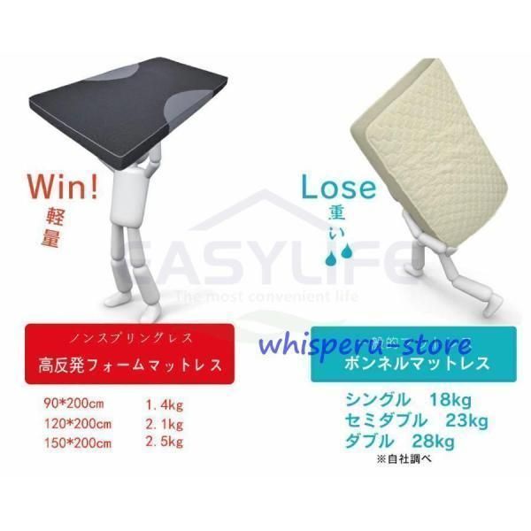 マットレストッパー