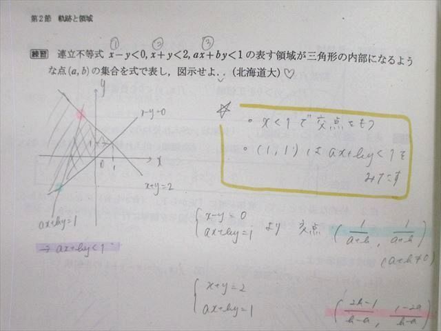 VD01-038 神奈川県立横浜翠嵐高等学校(普通科) 数学テキスト・プリントセット 2019年3月卒業 28S9D - メルカリ