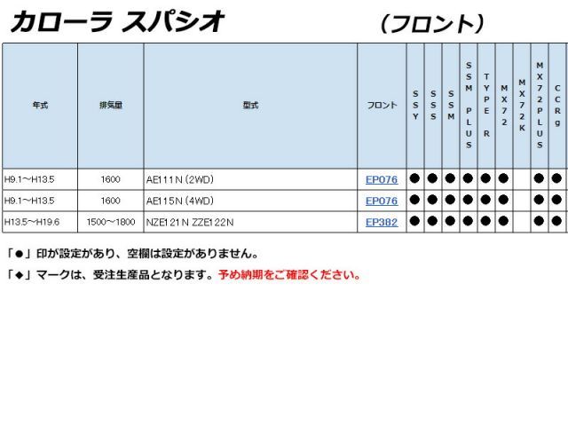 ENDLESS×CC-Rg E110N_E120N系