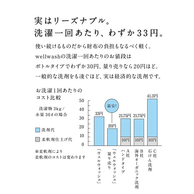6袋セット パウチタイプ