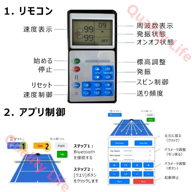 ボール50個 最大50KM|H