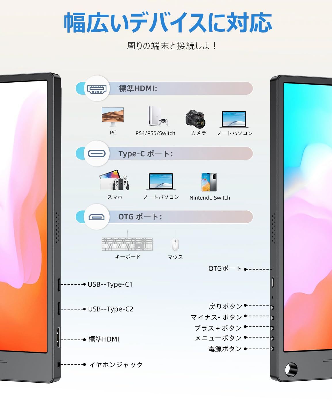 大人気 IPS液晶パネル ポータブルディスプレイ 薄型 軽量 ゲーミング用 