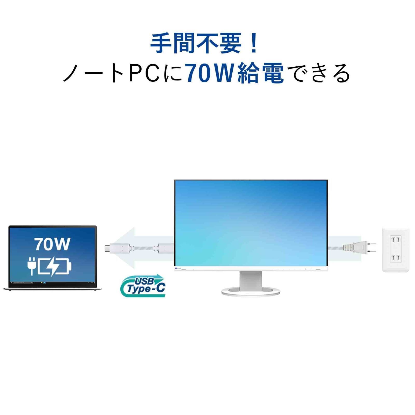 在庫処分】FlexScan EV2480-ZWT （23.8型モニター/1920×1080/USB EIZO