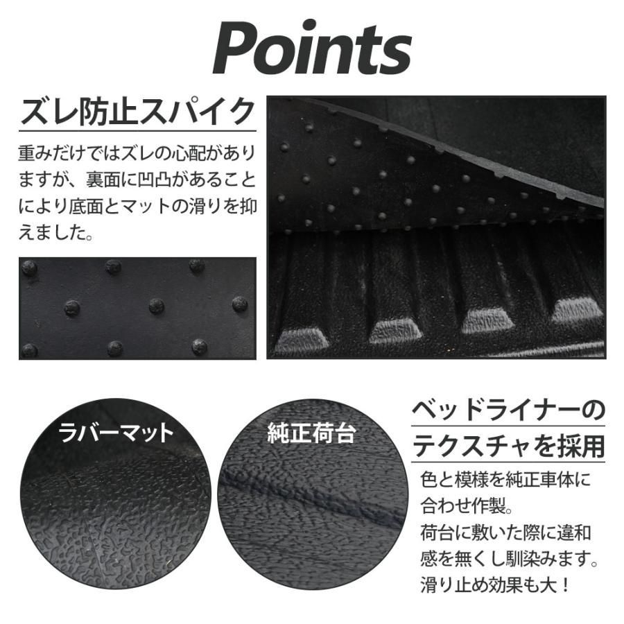 GUN125 ラバーマット 全グレード 荷台マット 専用設計 カスタム パーツ 収納グッズ ハイラックスレボ 厚さ5mm 保護 防汚 防塵 ブラック 【ホンダ】 黒