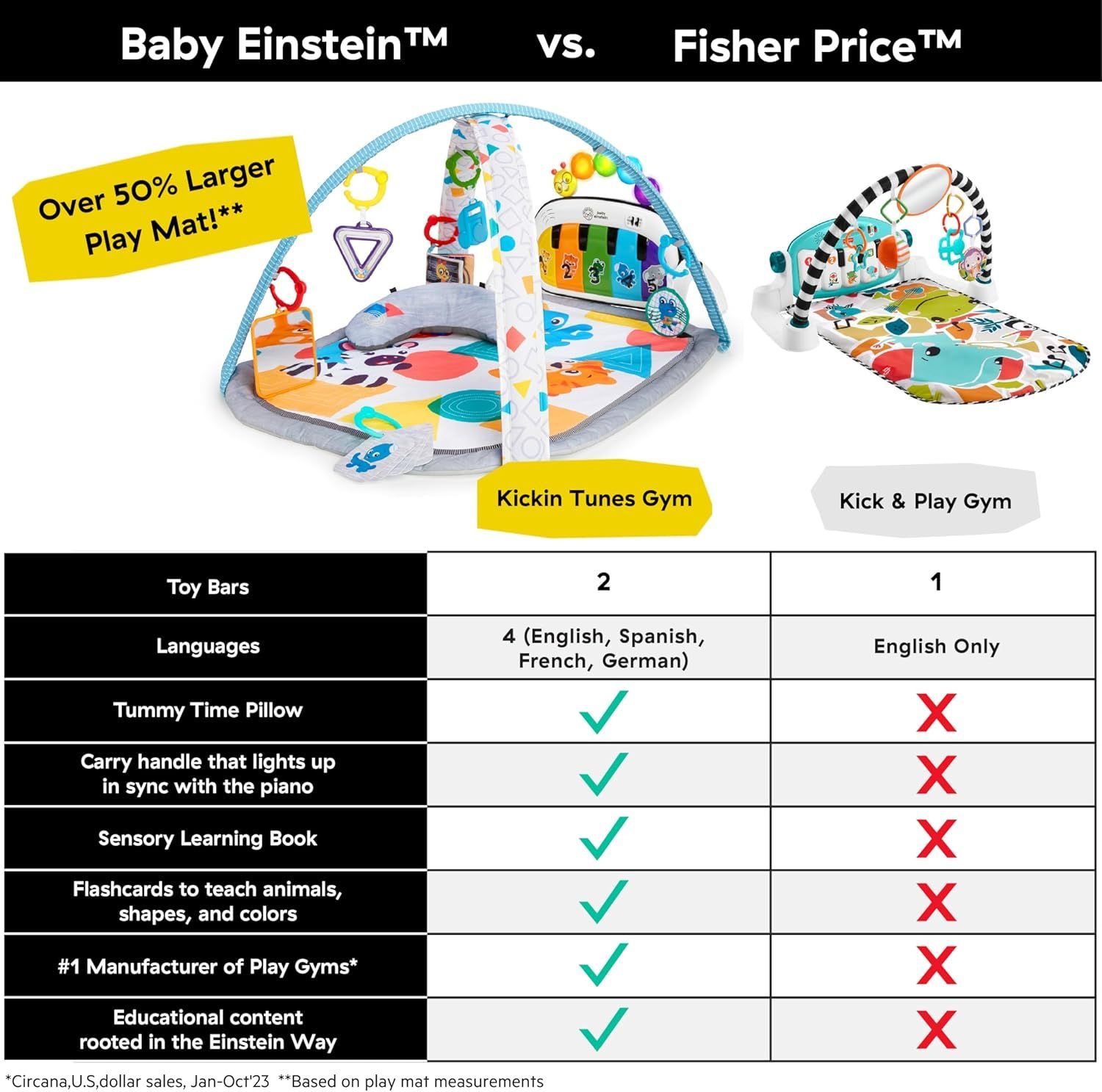 ベビーアインシュタイン Baby Einstein 4 1 ベビージム ピアノジム【 0
