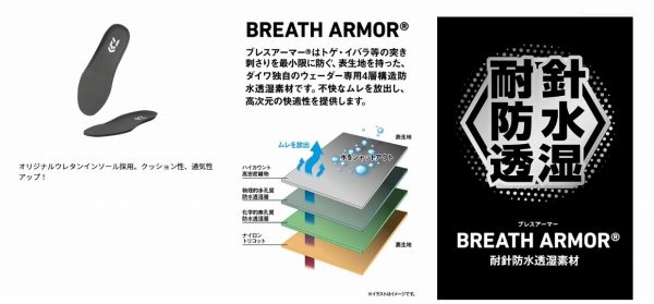 タイトフィットブレスラジアルジップウェーダー