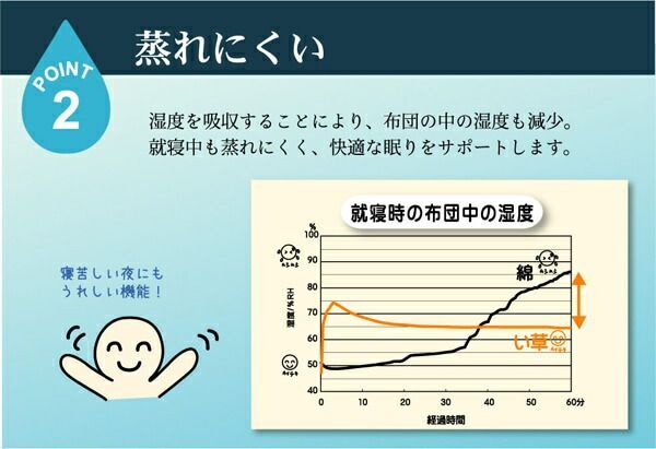 中材