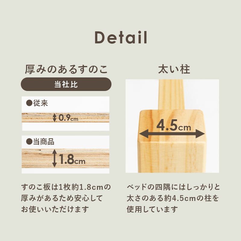 沖縄 離島の方はご