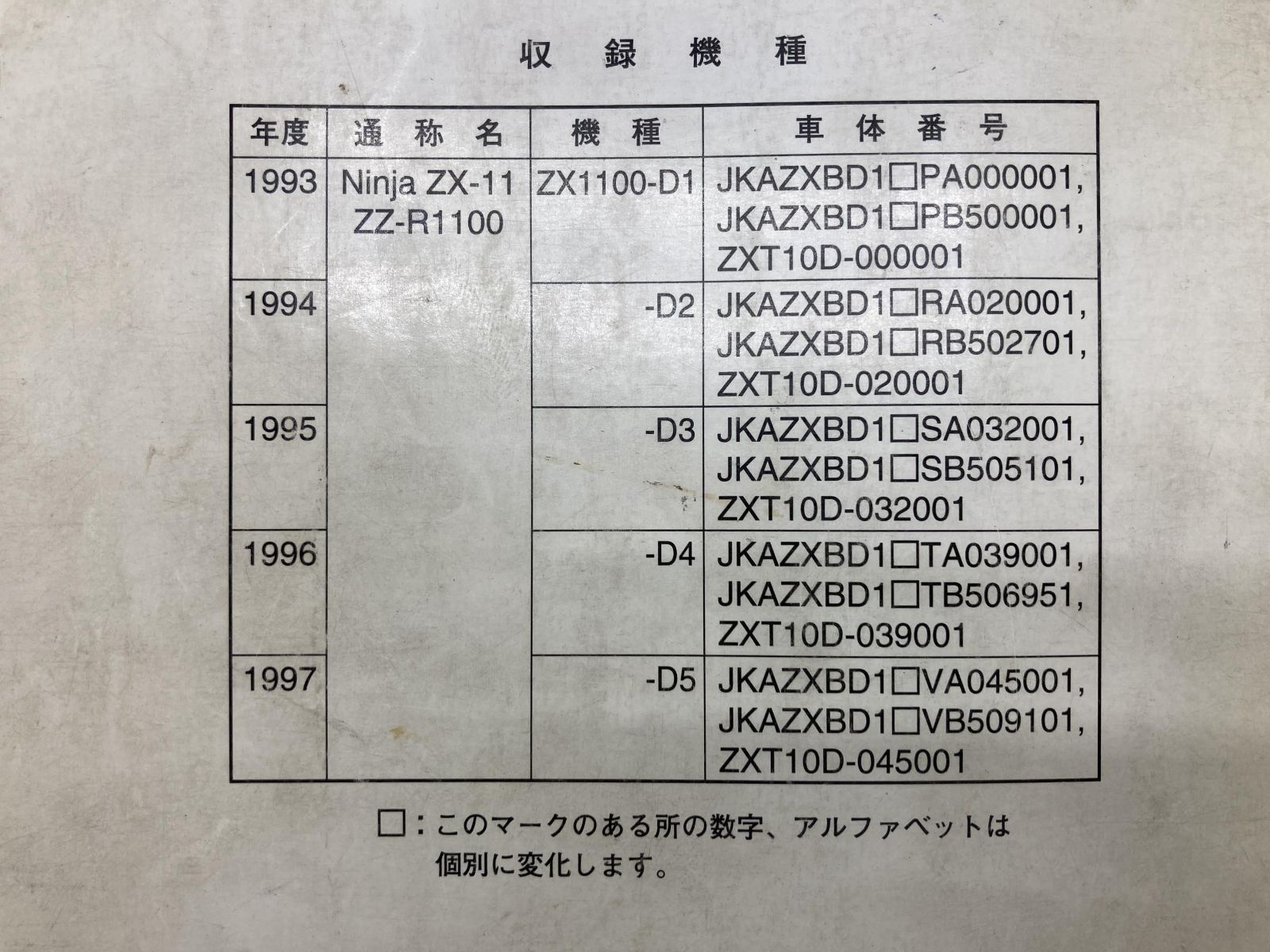 NinjaZX-11 ZZ-R1100 サービスマニュアル 1版 配線図 カワサキ 正規