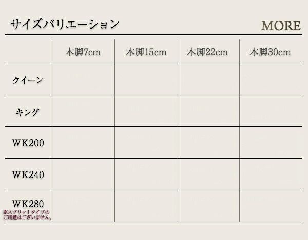 スプリットタイプ