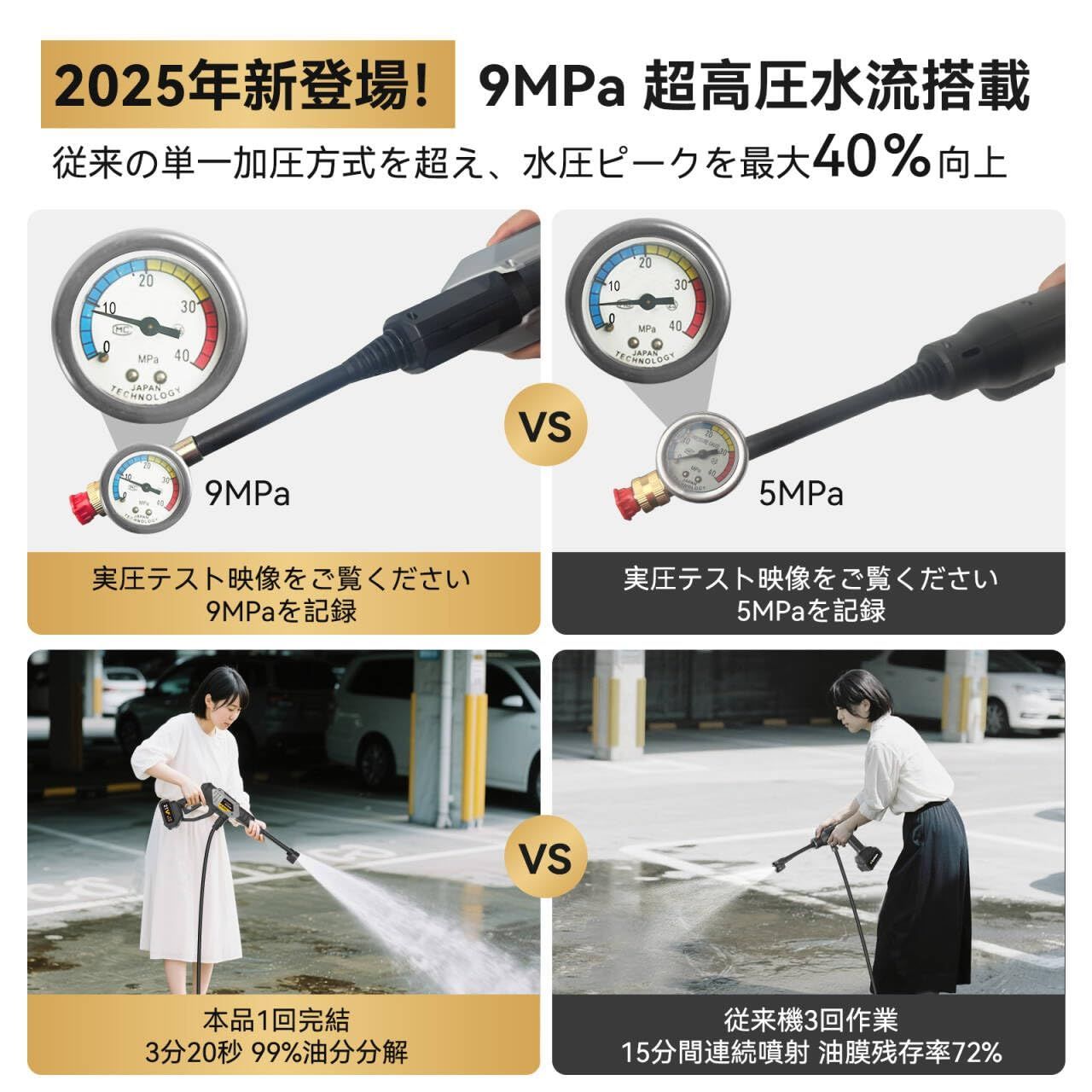 Amazon | 【2025新登場強化版】高圧洗浄機 コードレス 充電式
