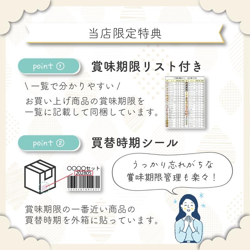 非常食パン アルファ米