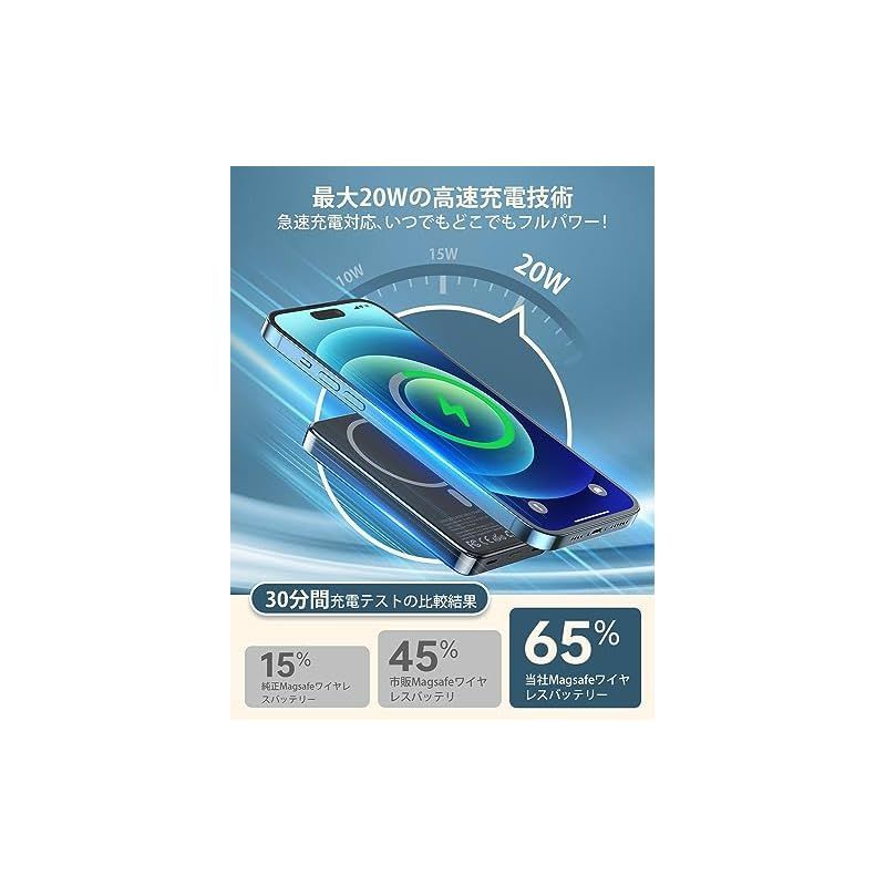 【新品/PSE認証済】藍月なくる生誕祭2024 モバイルバッテリー Amazon | モバイルバッテリー 【2024新登場・軽量・小型】 LCD
