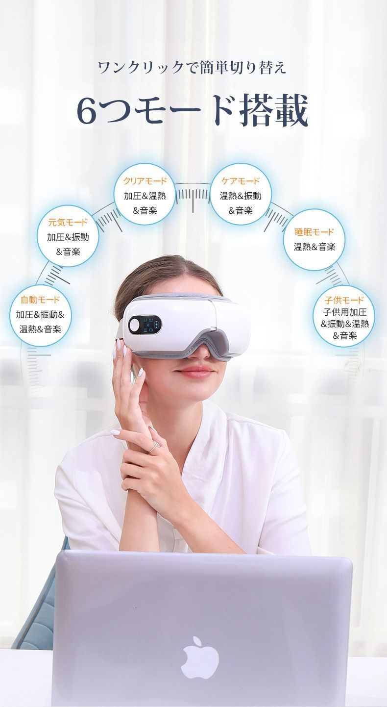 安眠 目の経穴