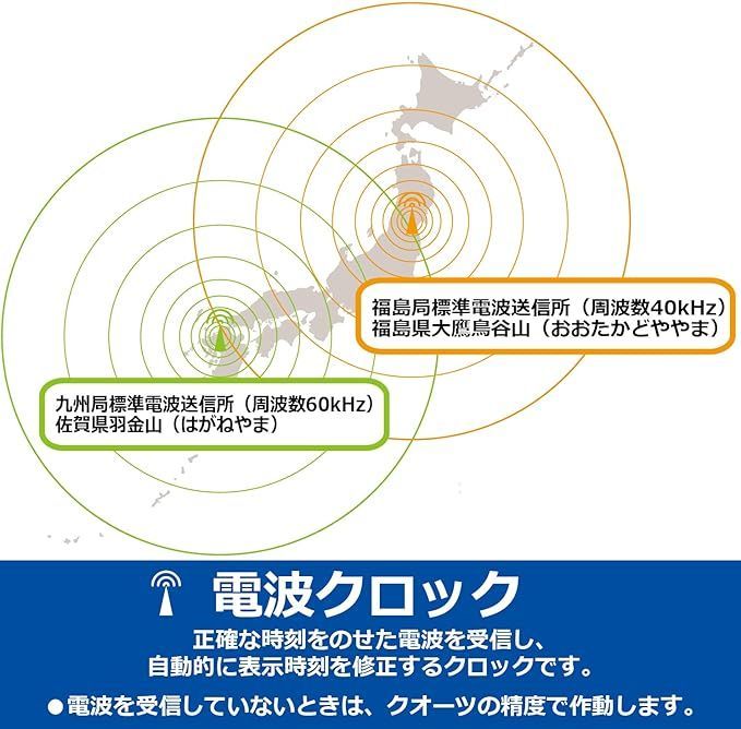 定番，SALE セイコークロック(Seiko Clock) 置き時計 白 本体サイズ:9.1×14.8×4.7cm 目覚まし時計 電波 デジタル カレンダー 温度 湿度 表示 SQ789W
