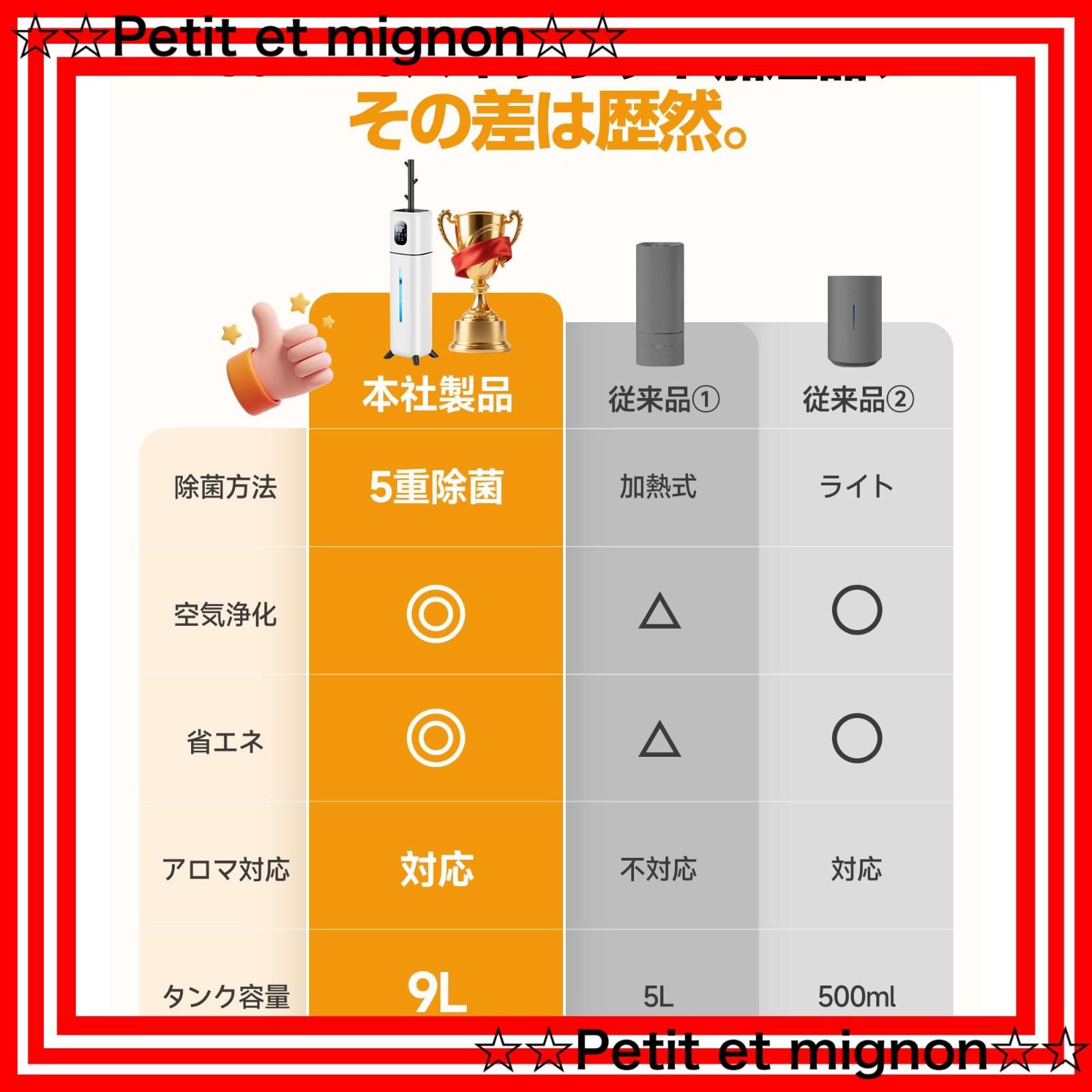 タイマー 3段階霧量調整