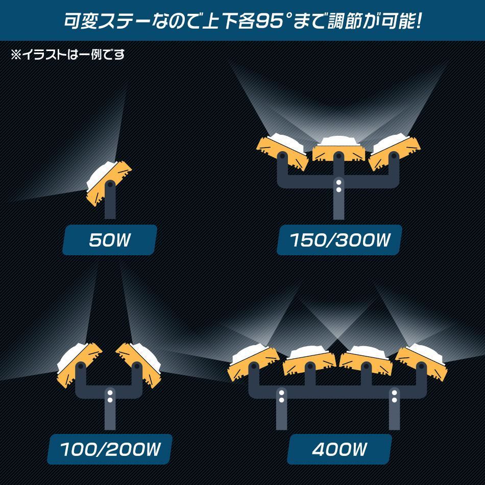 サーチライト