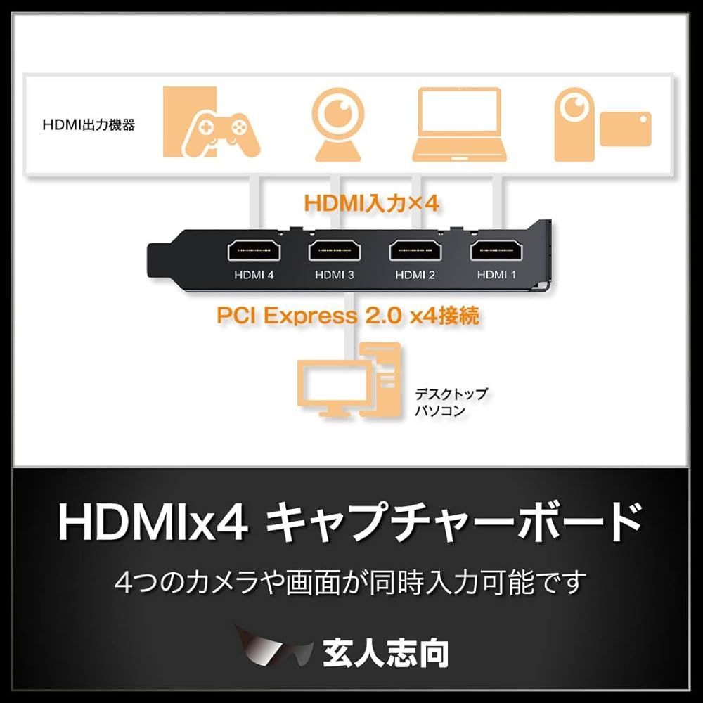 玄人志向 4入力対応 キャプチャーボード｜4K30fps同時録画 HDMI 4系統切替 FHD120fps録画｜ゲーム大会 配信 マルチカメラに最適 KURO-CPC-4K4C