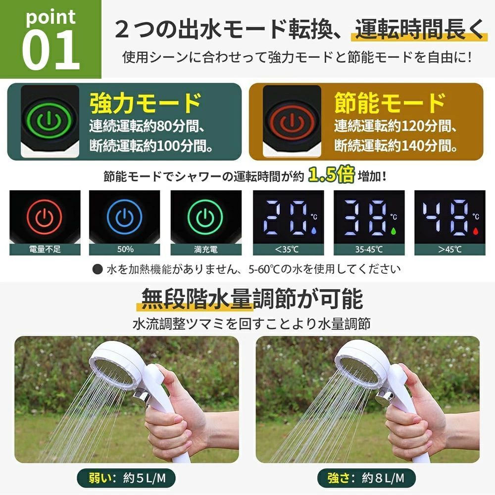 ポ