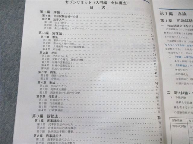 LEC　2024年　1年合格コース付属のセブンサミットテキスト LEC東京リーガルマインド 司法試験 7summits セブンサミット 全体構造