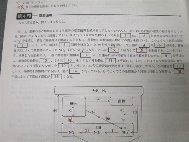 鉄緑会 高2 生物基礎講座 問題集 第1/2部 テキストセット 2022 計2冊