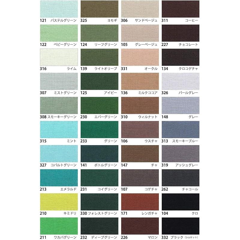 綿 シャーティング