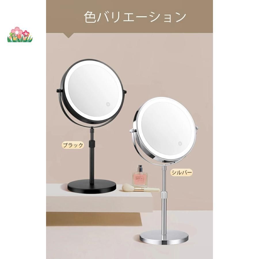 360°回転
