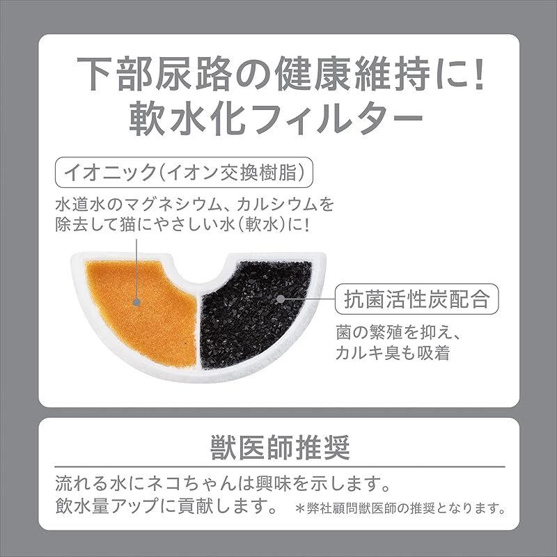 フィルター式給水器 猫用