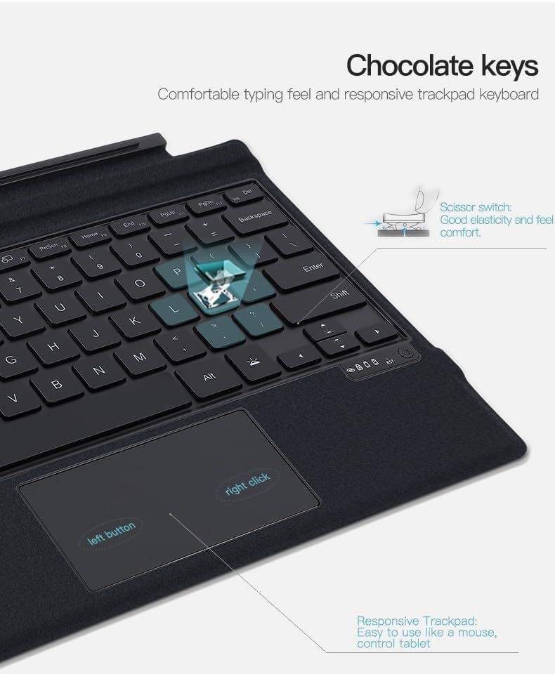 ワイヤレス サーフェス