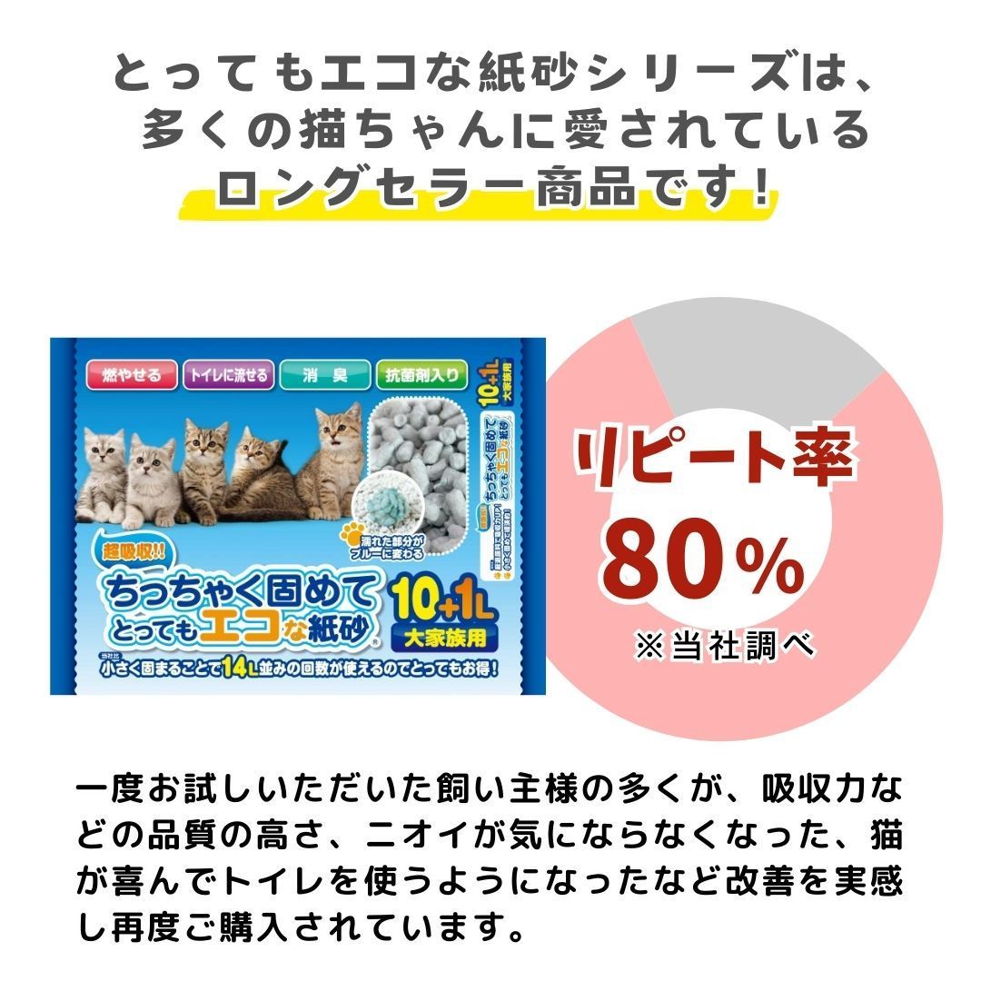 ちっちゃく固めてエコな紙砂 11L×5袋セット