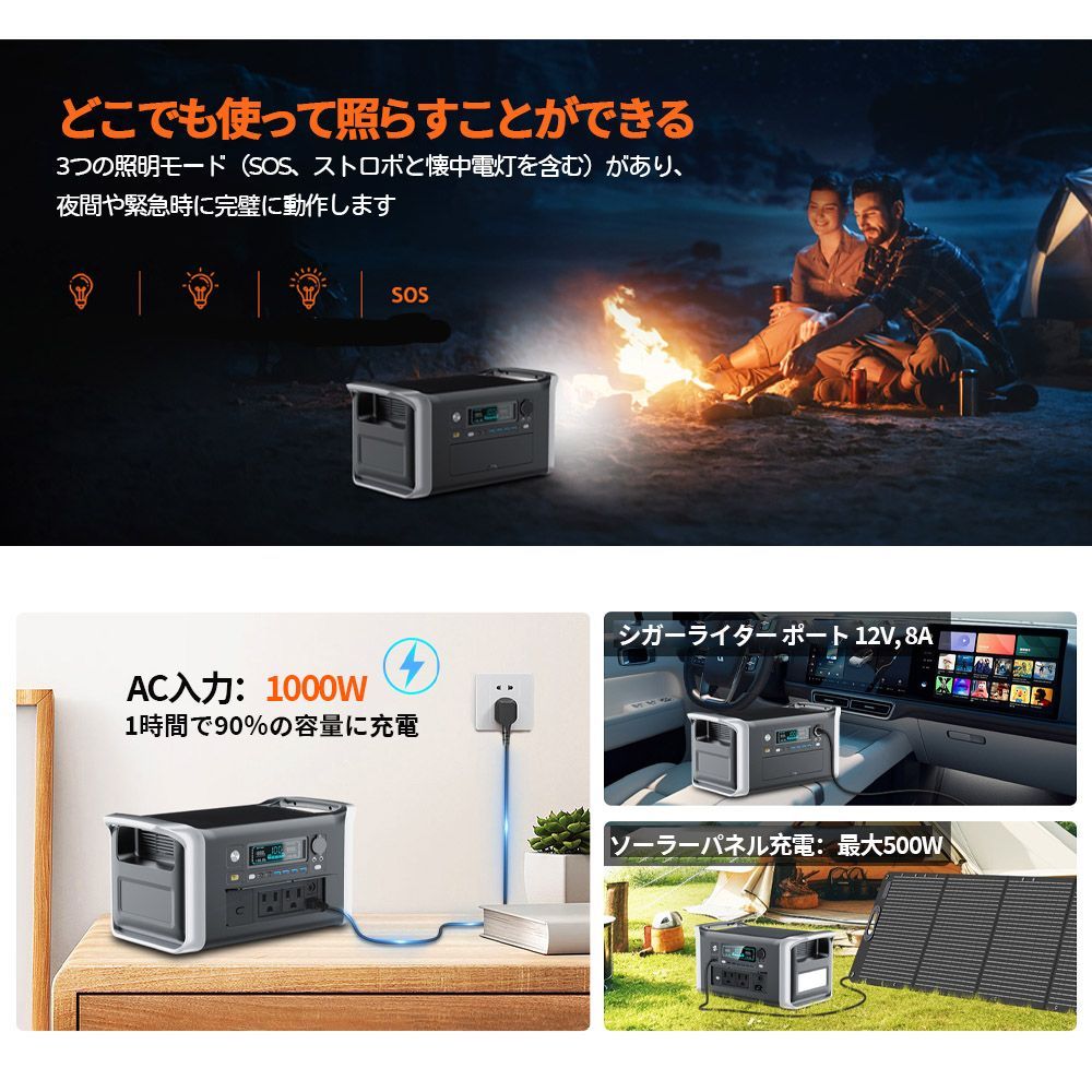 UPS機能