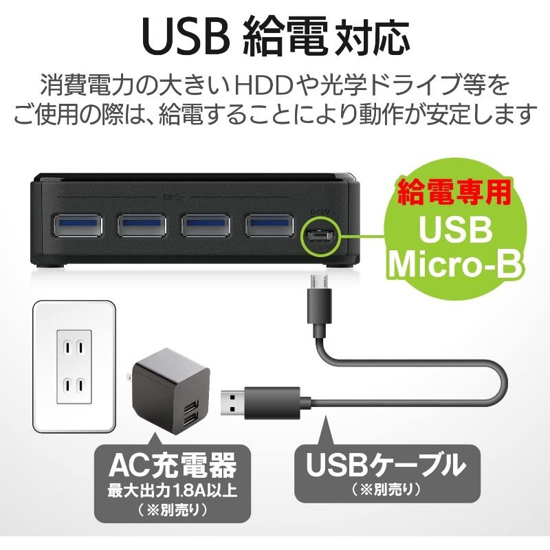 LEDインジケーター付き
