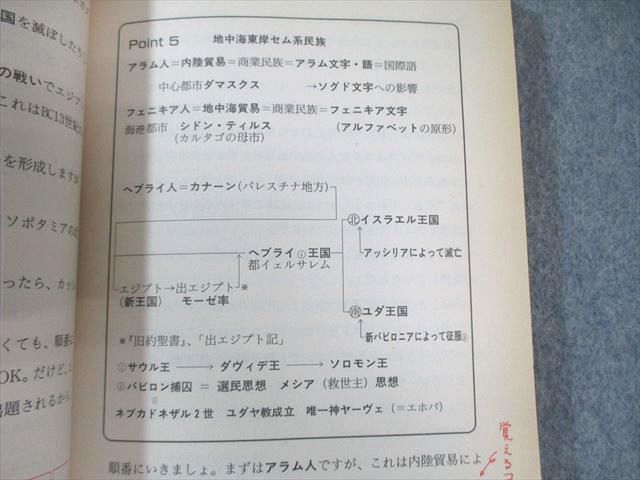 東進ブックス 大学受験 田中拓雄の[世界史]に強くなる実況放送(上)/(中