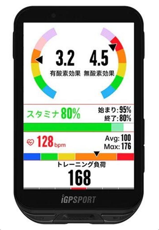 2点セット】iGPSPORT iGS800 サイコン+VS800スマートライト【新品・未 