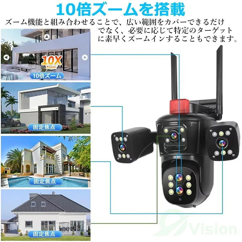 IP66防水 首振り